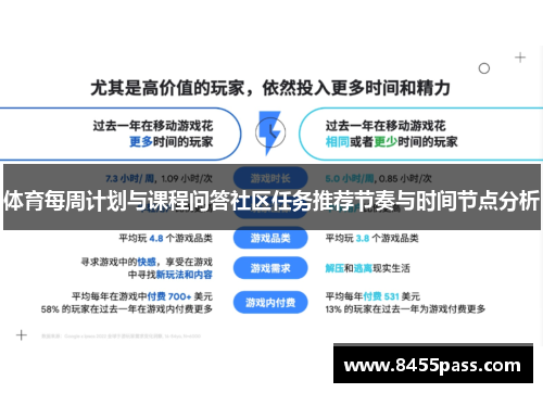 体育每周计划与课程问答社区任务推荐节奏与时间节点分析