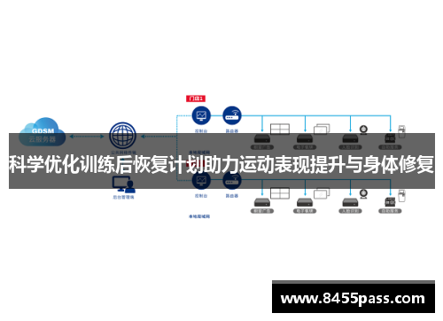 科学优化训练后恢复计划助力运动表现提升与身体修复